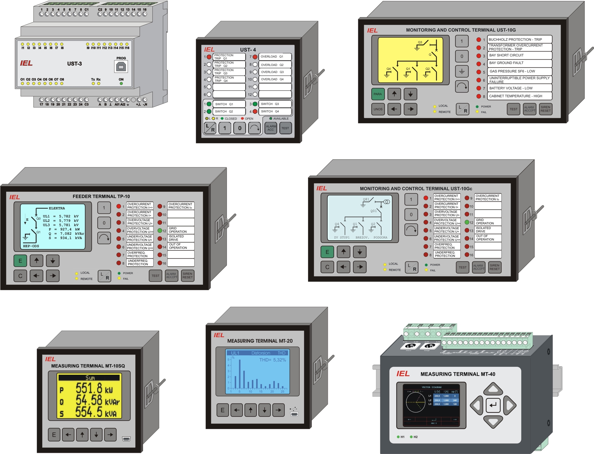 Computer is an electronic device that. Intelligent Electronic device. Stralink Feeder Terminal. Info Terminal. Kodlash signalni.