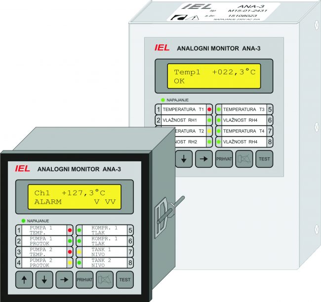 Analogni monitor ANA-3