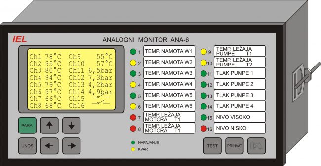 Analogni monitor ANA-6