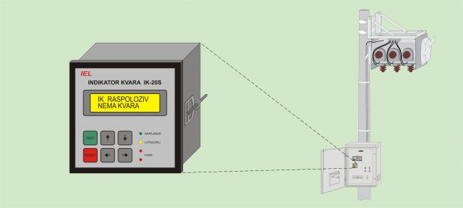 Indikator kvara IK-20S tip 2