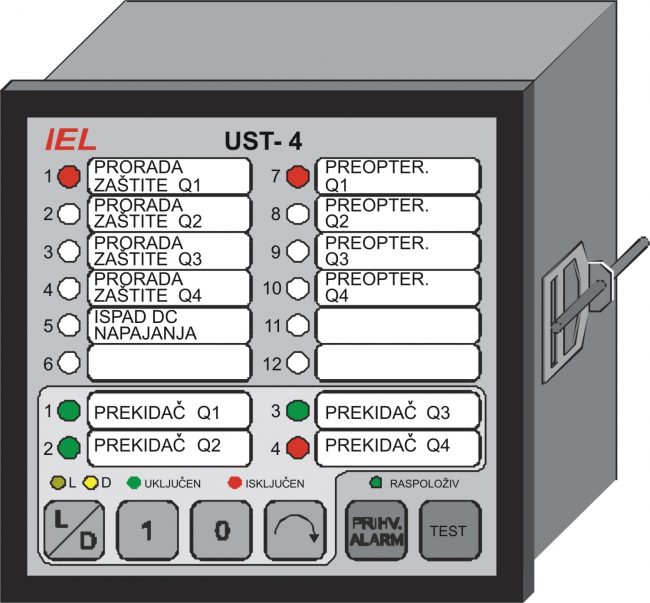 Upravljačko signalni terminal UST-4